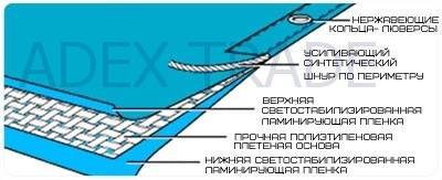 ТЕНТ ТАРПАУЛИН 180 грамм/м2 Нур-Султан - изображение 2