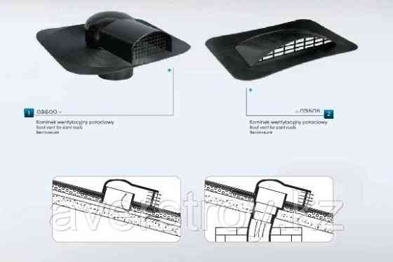 Аэратор кровельный для вентиляции подкровельного пространства скатной кровли (Польша) Алматы