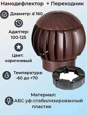 Нанодефлектор Астана
