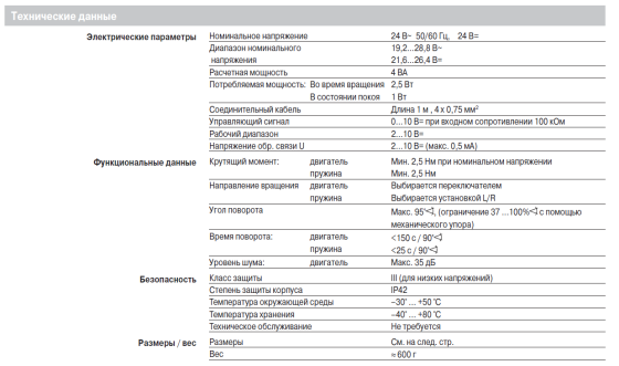 Электропривод в/о Belimo TF 24-SR 2,5Nm 24В Алматы