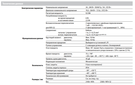 Электропривод в/о Belimo NFA 10Nm 24/230В Алматы