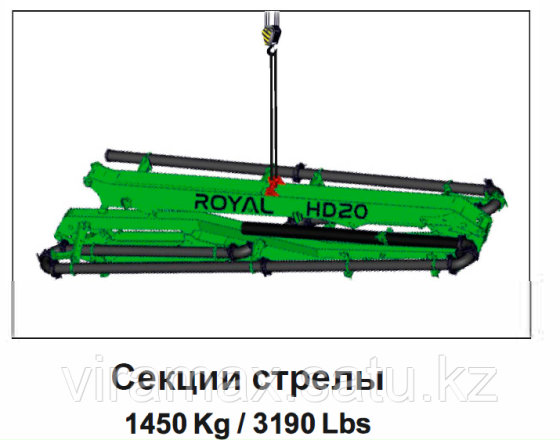 Стрела бетонораздаточная Royal Makine HD20 r3 Акционная цена Алматы