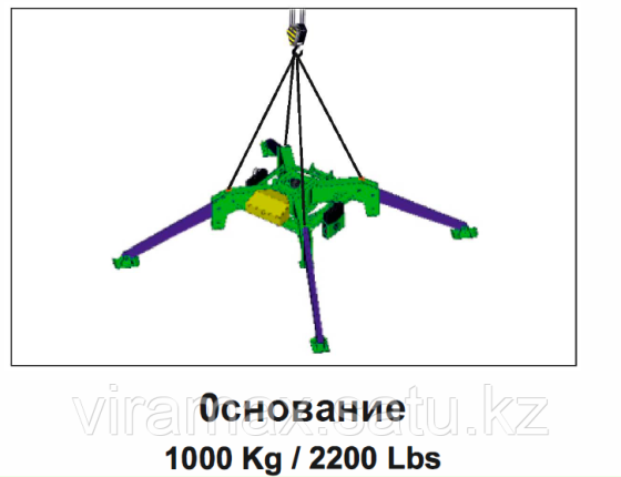 Стрела бетонораздаточная мобильная Royal Makine HD20 r3 супер цена Алматы