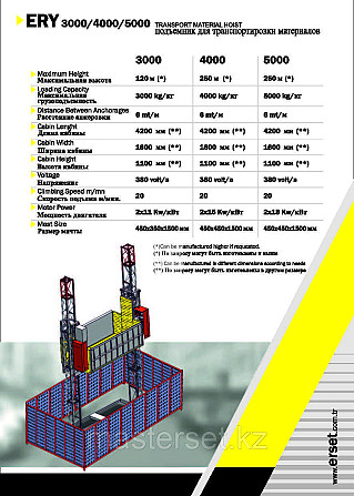 Подъемник , мачтовый строительный лифт ERY 3000/4000/5000 Подъемник для тяжелый нагрузки 5тон Нур-Султан - изображение 2