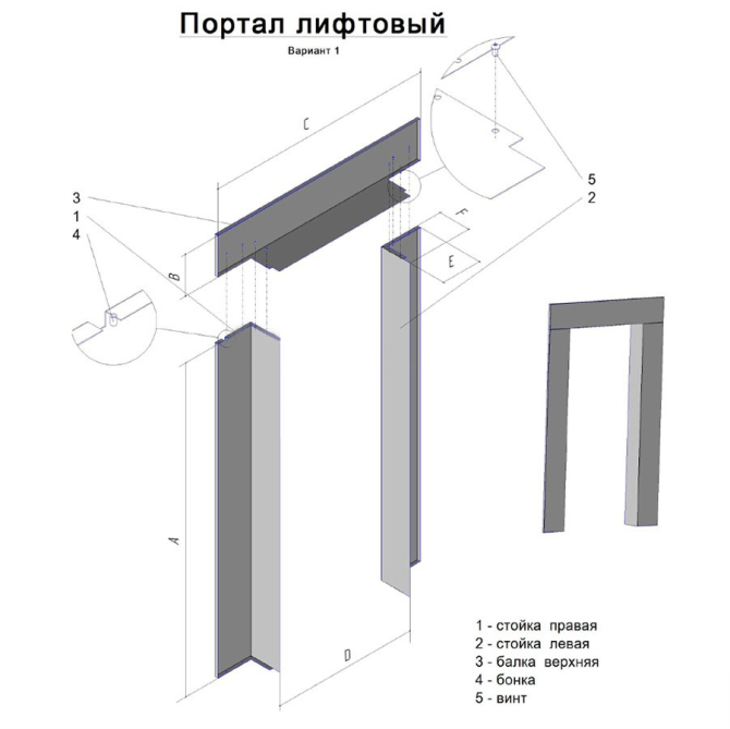 Лифтовые порталы на заказ Алматы - изображение 4