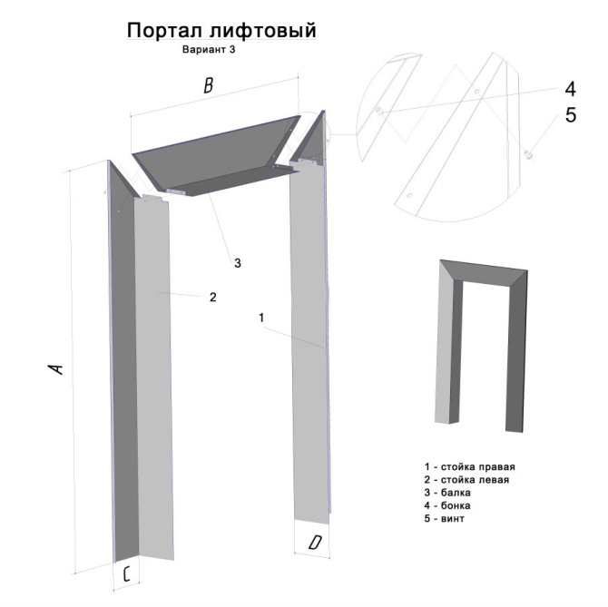 Лифтовые порталы на заказ Алматы - изображение 3