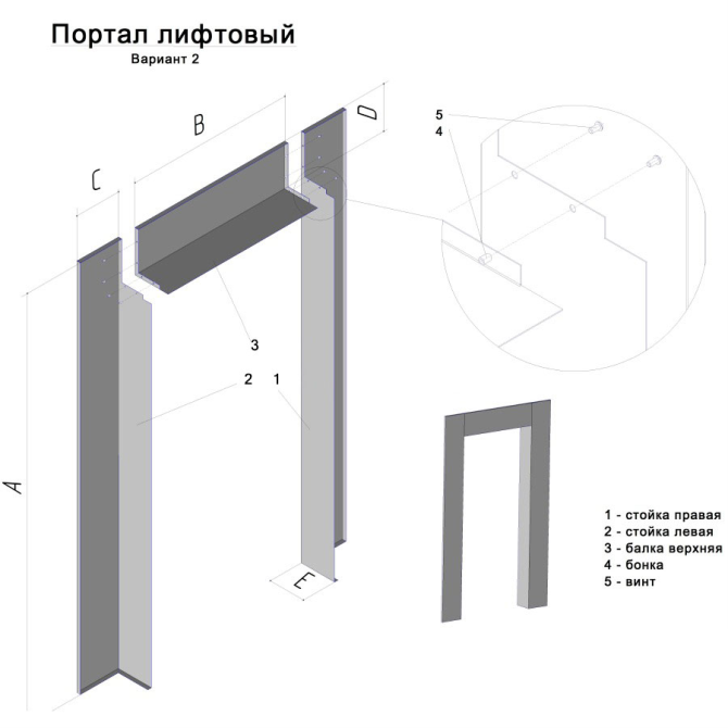 Лифтовые порталы на заказ Алматы - изображение 2
