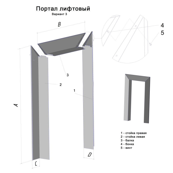 Лифтовые порталы, прямой завод изготовитель Алматы - изображение 3