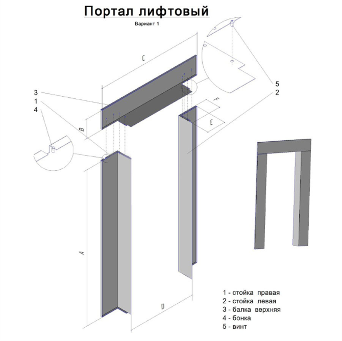 Лифтовые порталы, прямой завод изготовитель Алматы - изображение 4