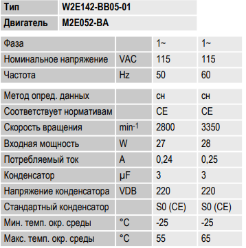 Вентилятор осевой Ebmpapst W2E 142-BB05-01 (W2E142BB0501) 28 Вт, 115 В, 3350 об/мин Алматы
