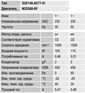 Вентилятор центробежный Ebmpapst G2E 140-AE77-01 (G2E140AE7701) Алматы