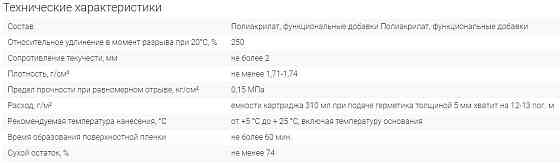 Акриловый герметик АКЦЕНТ-116 для паркета - Картридж 310мл. Алматы