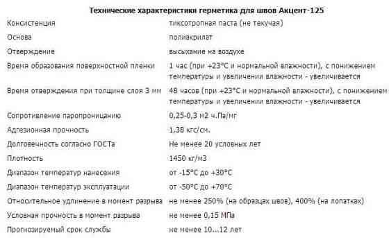 Акриловый герметик по дереву "АКЦЕНТ 125" ведро 10Л/15КГ герметизация деревянных домов, срубов. Тепл Алматы