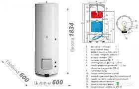 Бойлер косвенного нагрева Ariston BC2S 300 L Алматы