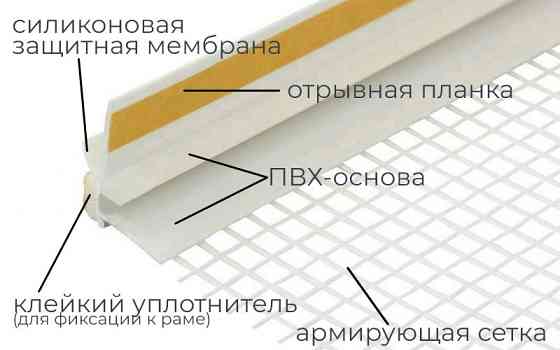 Оконный профиль примыкания с сеткой и пыльником Profigips, 6мм х 2400мм, белый Алматы