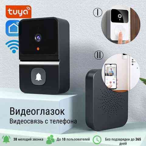 Видеоглазок-дверной звонок с Wi-Fi Tuya Smart Life {ночное видение, двусторонняя аудиосвязь, функция Алматы