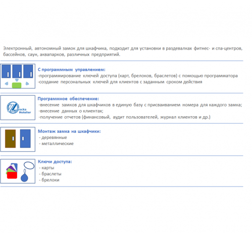 Электронные замки для гостиниц Алматы