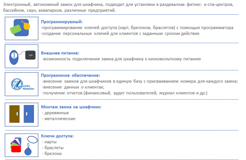 Электронные замки для шкафчиков Алматы