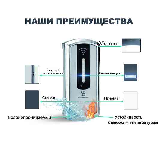 Электронные замки для шкафчиков Алматы