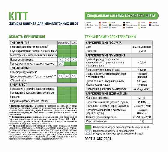 KITT БЕЛАЯ затирка для межплиточных швов, 2 кг, Bergauf Алматы