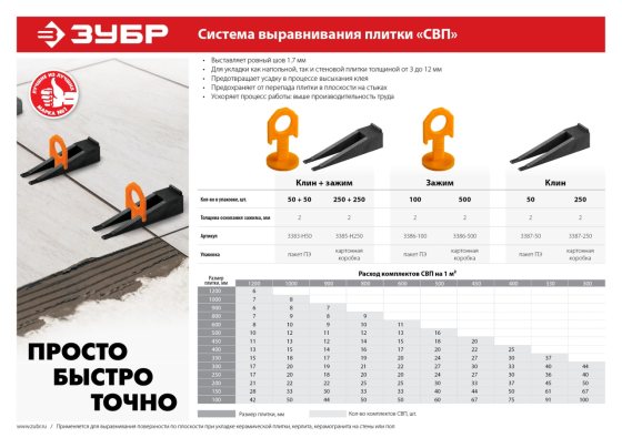 Комплект системы выравнивания плитки ЗУБР для работы с плиткой от 3 до 12 мм (3384-H50) Алматы