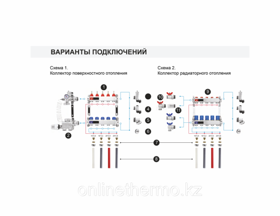 Коллекторные группы 1", 4 x 3/4"EK Varmega из нержавеющей стали с расходомерами и регулирующими клап Алматы