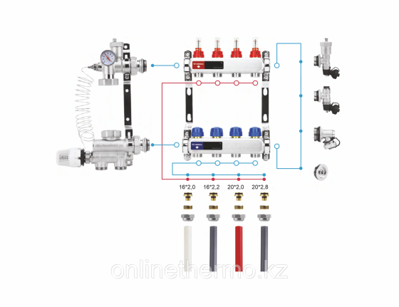 Коллекторные группы 1", 4 x 3/4"EK Varmega из нержавеющей стали с расходомерами и регулирующими клап Алматы