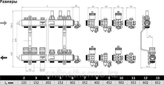 Коллекторные группы 1", 12 x 3/4"EK Varmega из латуни с расходомерами и регулирующими клапанами Алматы