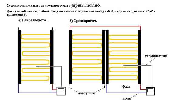 Japan-Thermo нагревательный мат Japan Thermo 275*100 Алматы