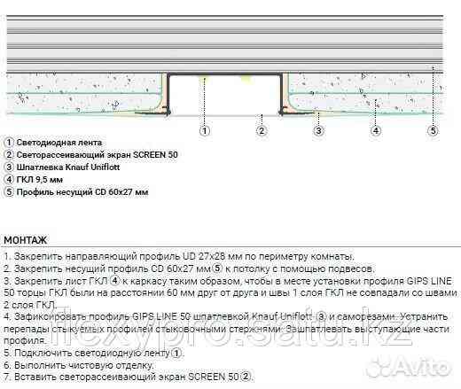 Разделительный профиль gips line 50 пф 8606 Алматы