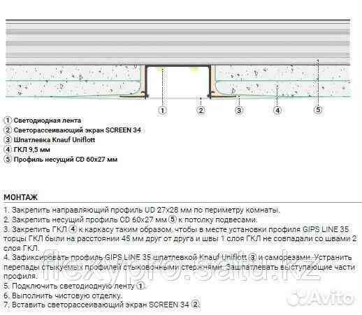 Световая линия Gips line 35 Алматы