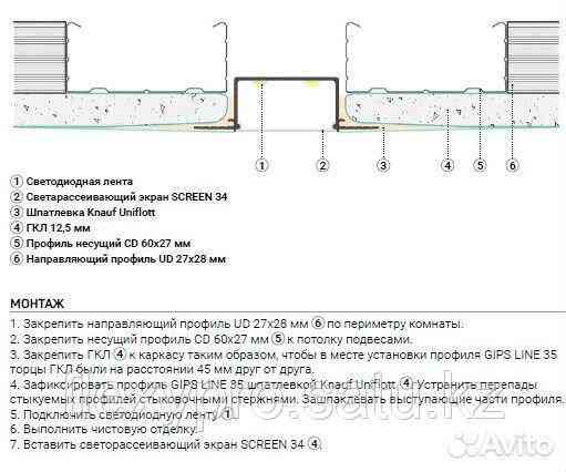 Световая линия Gips line 35 Алматы