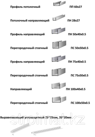 Профили для Гипсокартона (ГКЛ) толщина 0,6 мм Алматы
