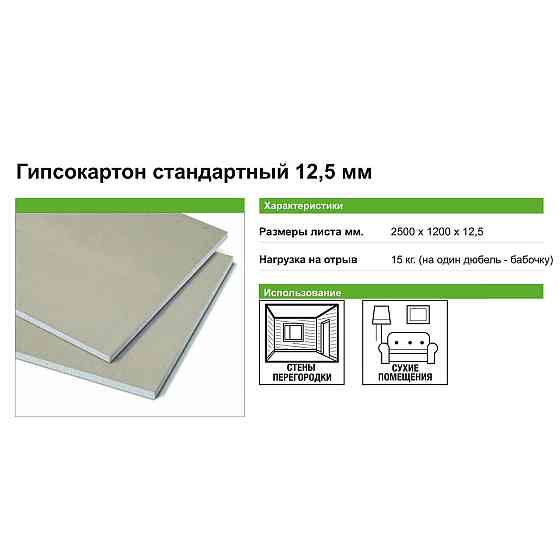 Гипсокартон 12.5 мм Knauf 2500х1200 3 м² Алматы