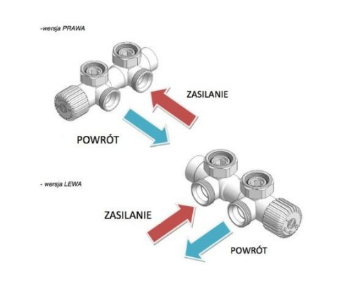 КОМПЛЕКТ VARIO TERM, TWINS, УГЛОВОЙ, ПРАВЫЙ, WHITE Алматы