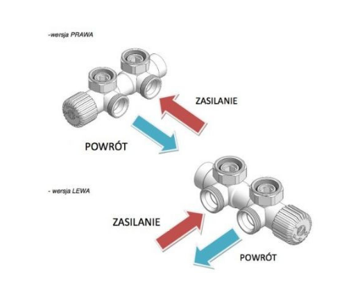 КОМПЛЕКТ ТЕРМОСТАТИЧЕСКИЙ 50MM VARIO TERM TWINS ПРАВЫЙ, МАТОВЫЙ ЧЕРНЫЙ Алматы