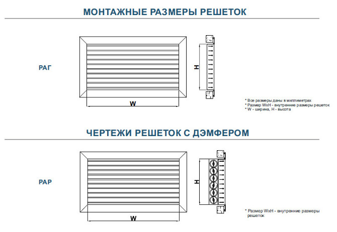 Вытяжные Решетки РАГ 150х400 Алматы - изображение 3