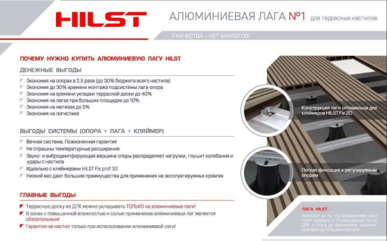 Регулируемая опора HILST LIFT self-leveling HL1 (35-50мм) Алматы