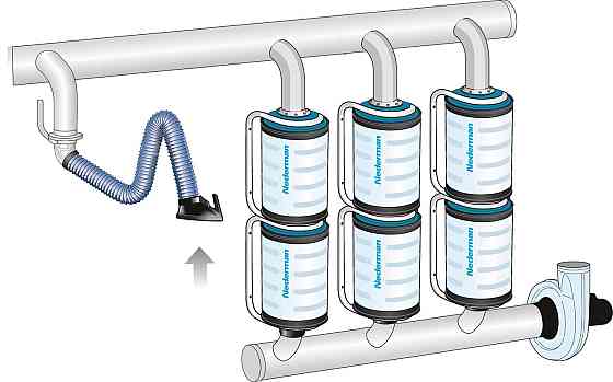 MFS, Modular Filter System Астана