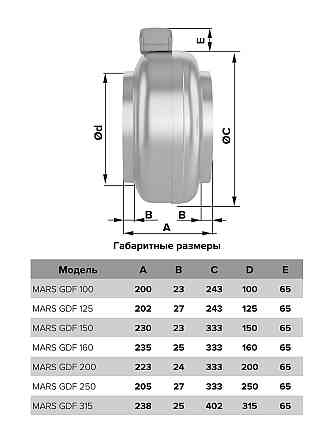 Вентилятор центробежный канальный приточно-вытяжной,стальной Mars GDF 100 SB D100 Нур-Султан