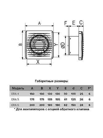 Вентилятор осевой Era 4S с антимоскитной сеткой Нур-Султан