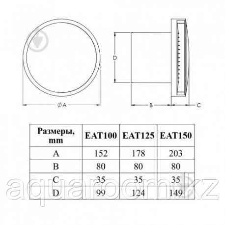 Вытяжной вентилятор Europlast, c крышкой EUROPLAST E-EXTRA EAT100S серебро Нур-Султан