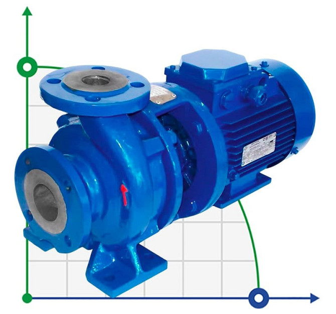 Насосы моноблочные консольные центробежные (КМ) Астана - изображение 2
