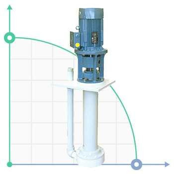 Насосы центробежные вертикальные секционные (ЦНС) Астана - изображение 2