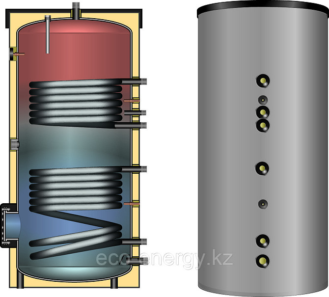 Водонагреватель (бивалентный) ESS-PU 500 л Астана - изображение 1