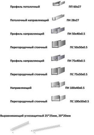 Профиль стоечный 75*50 (0,45) Нур-Султан - изображение 2