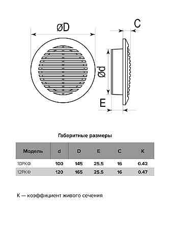 Решетка вентиляционная круглая,разъемная D165 c фланцем D120 Нур-Султан