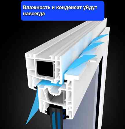 Приточный вентиляционный оконный клапан Teplyeokna Астана