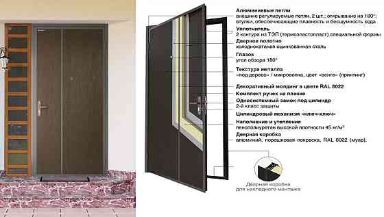 Дверь модели «М-Лайн» от производителя DoorHan Караганда