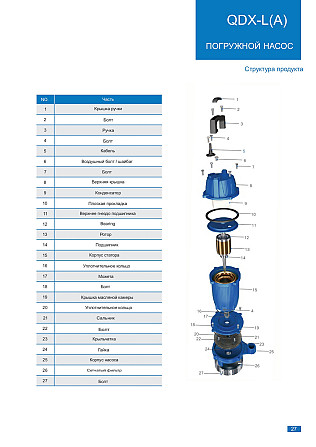 Погружной насос QDX Шымкент - изображение 3